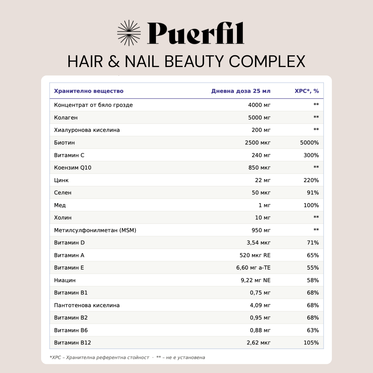 Puerfil Hair & Nails Beauty Complex