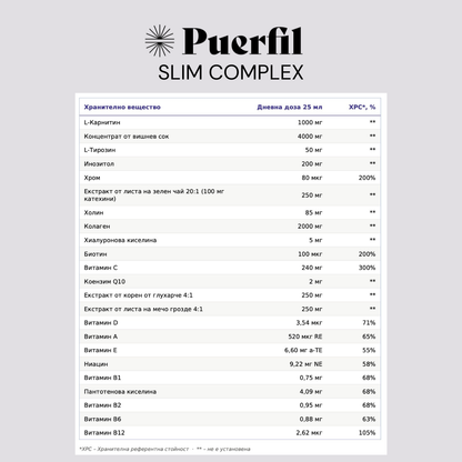 Puerfil Slim Complex