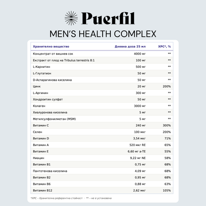 Puerfil Men's Health Complex