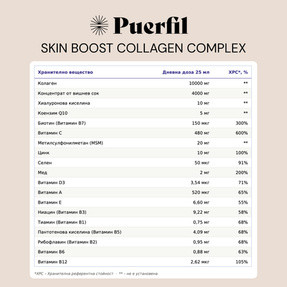 Puerfil Skin Boost Collagen Complex